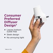 Comfort Zone Cat Calming 30 Day Starter Kit: 1 Diffuser & 1 Refill