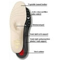 thumbnail image 5 of pedagÂ® VIVAÂ® Semi-Rigid Orthotic Insole Metatarsal Pad Vegetable Tanned Leather Heat Moldable Size 10M, 5 of 6