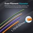 thumbnail image 4 of Paquete de filamentos para impresora 3D SUNLU PLA+ de 1,75 mm, 2 kg (8 x 250 g), 4 of 6