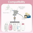thumbnail image 3 of Maymom 17mm Breast Shield Compatible with Medela Breast Pumps with PersonalFit Connector, PersonalFit Flex, Freestyle, Sonata, Swing, Harmony Connector (2-Pack, Comfy Series), 3 of 11