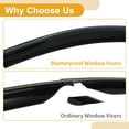 thumbnail image 4 of Unique Bargains Window Deflectors Car Side Window Vent Visors for Hyundai Accent Sedan 2006-2010 Black Rain Guards Sun Visors Wind Vent Visors Window Vent Shades, 4 of 7