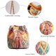 thumbnail image 4 of LHSHID Ethnic Tote Bag for Women Canvas Handbag Bohemian Bucket Bag Retro Shoulder Crossbody Bag with Tassels, 4 of 6