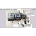 thumbnail image 4 of DAE DEM720-2P, 240V Electric kWh Submeter, RS485, 1P2W (2 hot wire), 50A, Internal CT, 4 of 8
