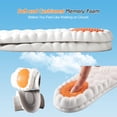 thumbnail image 3 of Plantillas Lennoos 4D Cloud de espuma viscoelástica con almohadilla amortiguadora para el talón, 3 of 7
