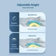 thumbnail image 3 of Almohada de soporte lumbar RESTCLOUD, espuma viscoelástica ajustable, 3 of 6