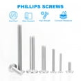thumbnail image 4 of Uxcell Round Head Phillips Screws, 60 Pack M2.5-0.45 x 14mm 304 Stainless Steel 18-8 Full Thread, 4 of 7