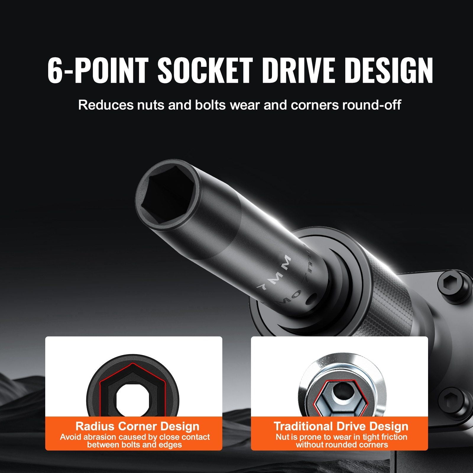 1/2 Drive Impact Socket Set 65 Piece - SAE & Metric, 3/8-1-1/4", 10-24mm - Cr-V Steel, Auto Repair, Impact Wrench, Storage Case