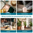 thumbnail image 7 of Portable Mini Humidifier, 220ml Small Cool Mist Humidifier with USB Power and Night Light for Bedroom, Office, and Travel, 7 of 7