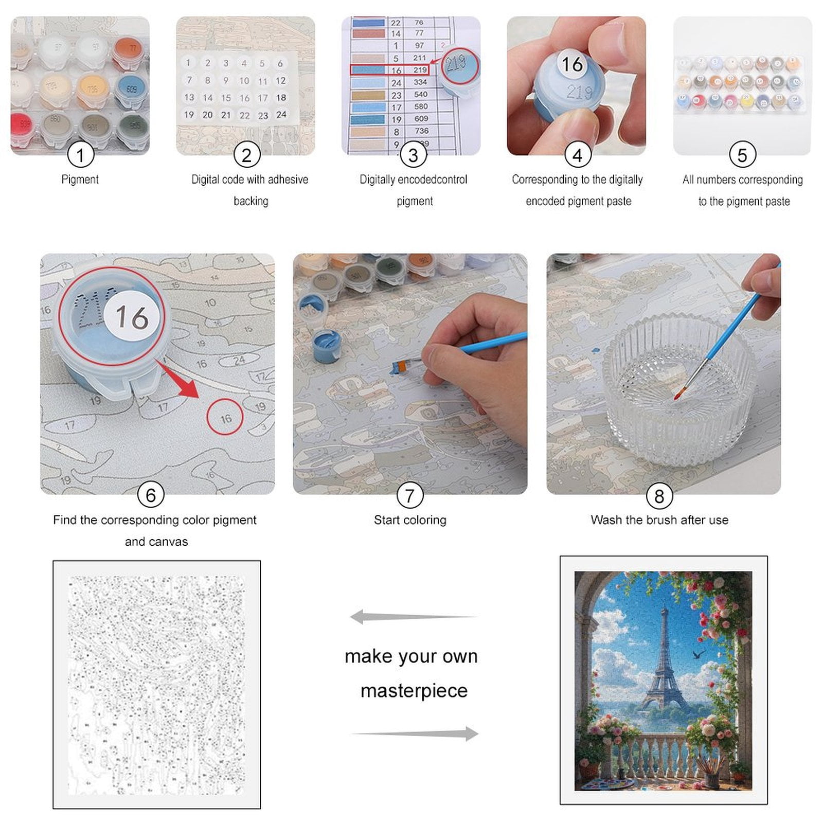 Paint by Numbers Kit for Adults, Paris Balcony Eiffel Flower View Paint by Numbers, Easy Paint by Numbers Kit for Adults Beginner, DIY Adult Paint by Number Kits on Canvas, Home Decor