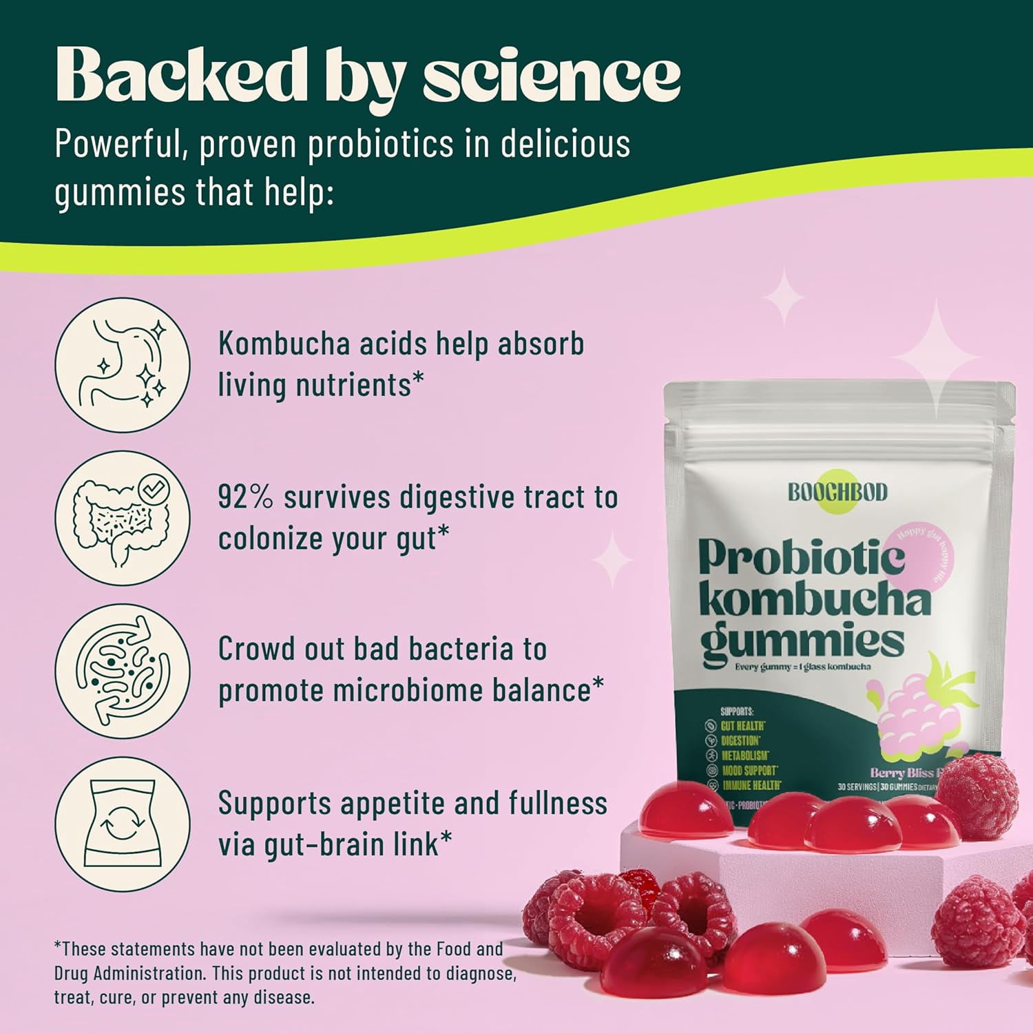 BoochBod Probiotic Kombucha Gummies