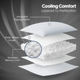 thumbnail image 6 of Utopia Bedding Shredded Memory Foam Pillow, Queen, Pack of 1, Cooling Adjustable Bed Pillow with Washable Cover, 6 of 9