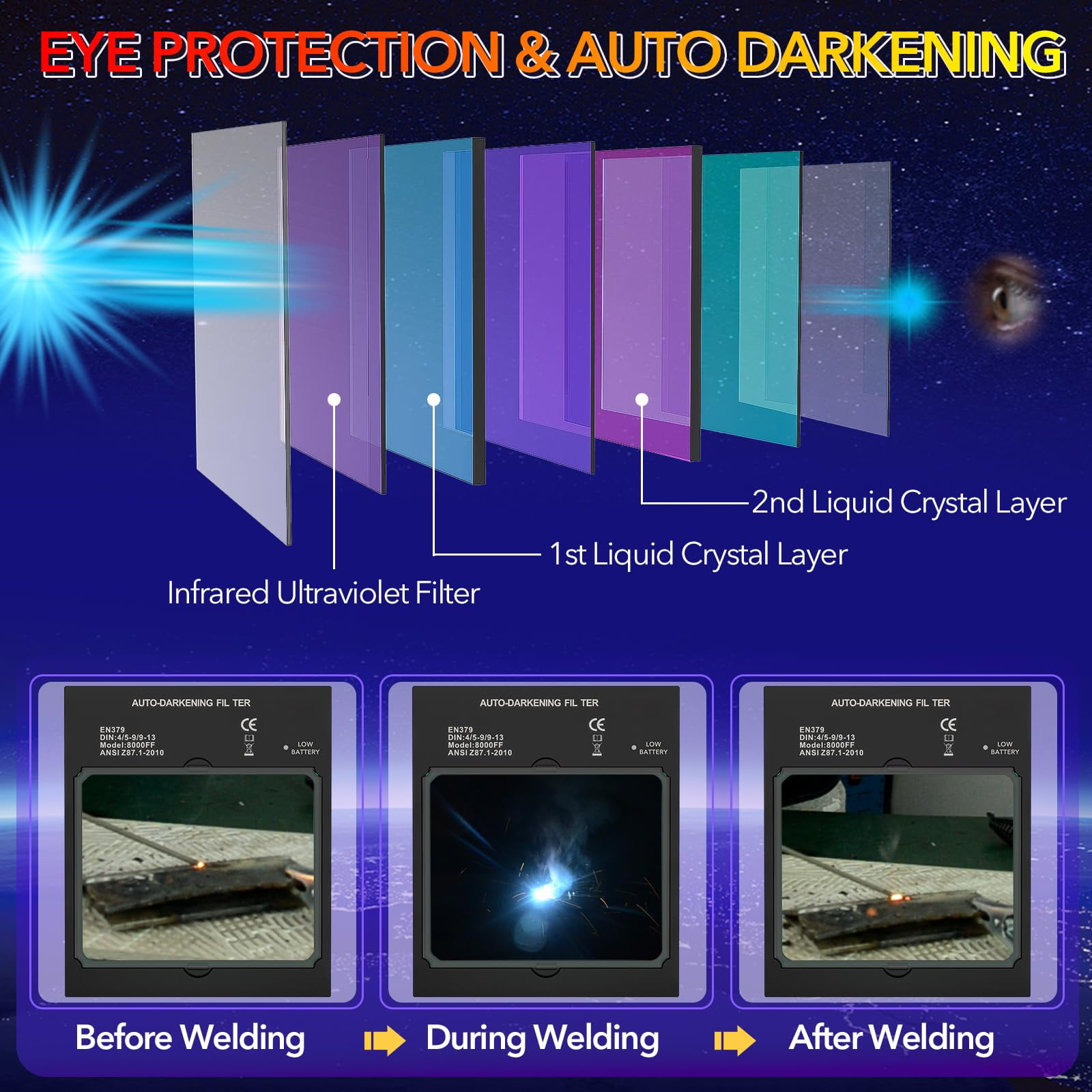 TRQWH Welding Helmet Auto Darkening Large Viewing True Color Solar Powered Welding Mask with 4 Arc Sensor Adjustable Wide Shade Range 4~5-8/9-13 Welder Mask with Grinding