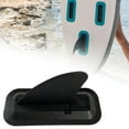 thumbnail image 2 of Surfboard Fin Detachable Center Fin Kayak Rudder Set Durable Tracking Fin Paddle Soft Rudder, 2 of 8