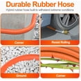thumbnail image 4 of 75 ft Garden Hose 75ft Water Hose Heavy Duty 5/8 in. Flexible & Lightweight | 600 Burst PSI | 8 Function Nozzle | 3/4" Brass Fittings | Kink-less Hybrid Rubber Hose for Garden Yard Outdoor Watering, 4 of 6