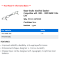 thumbnail image 2 of Upper Intake Manifold Gasket - Compatible with 1991 - 1992 BMW 318is E30, 2 of 2