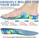 thumbnail image 5 of Kids Orthotic Cushioning Arch Support Shoe Insoles, Children EVA Foam Inserts for Flat Feet, Plantar Fasciitis（12 - 1.5 M Little Kid）, 5 of 5