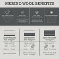 thumbnail image 4 of MERIWOOL Kids 3 Pairs Merino Wool Blend Socks - Choose Your Size & Color, 4 of 9