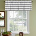 thumbnail image 5 of 2 Panels Grey White Ombre Stripe Valance for Windows, Farmhouse Modern Art Striped Light Filtering Kitchen Curtains, Rod Pocket Window Treatment Curtain Valances for Living Room Bedroom, 42"x12", 5 of 9