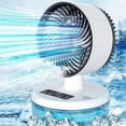 thumbnail image 2 of Portable Air Cooler with 900ml Water Tank Humidifier, Cooling Air Conditioner Fan, 3-Speed Quiet Fan for Home Bedroom & Office, 2 of 5