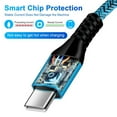 thumbnail image 3 of USB C Cables,USB C to USB C Cable 6ft 3 Pack FiveBox PD Fast USB Type C Charging Cord Nylon Braided USB C Charger Cables(Blue), 3 of 7