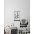 thumbnail image 5 of Marmont Hill Illustrated Map of the City of Atlanta Framed Wall Art, 5 of 5