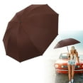 thumbnail image 4 of SeekLGT Extra Large Golf Umbrella, UPF 50+ blue Coating, Double Canopy Vented Windproof Waterproof Umbrella for Rain and Sun, Automatic Open Close, 1pc, 4 of 9