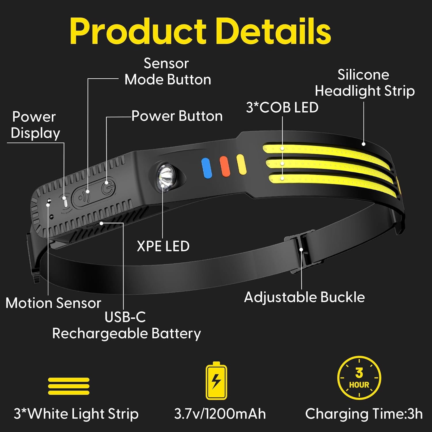 Headlamp Rechargeable 2 Pack, 230° Wide Beam Head Lamp LED, Head Flashlight with Motion Sensor, 5 Mode Head Lights for Forehead, Waterproof Headlamps for Adults Hiking Camping Gear
