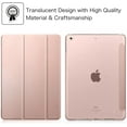 thumbnail image 2 of Sleeve For Ipad 9.7 Inch 2018/2017 - Ultra-Thin Protective Sleeve With Transparent Back Cover Cover With Auto Sleep / Wake For 9.7 "Ipad 6th Generation / 5th Generation, 2 of 7