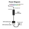 thumbnail image 3 of 5V 3PIN ARGB Controller,Built-in Light Mode,SATA Interface Extension Cable for PC Case Fan(Black), 3 of 9