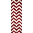 thumbnail image 3 of Safavieh Chatham Jake Zigzag Stripes Area Rug, 3 of 4