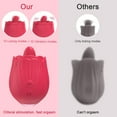 thumbnail image 3 of Tongue Licking Vibrator Portable Toy for Women, Vibrator Washable and Rechargeable, Red, 3 of 6