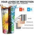 thumbnail image 3 of Flowers and Butterflies 10oz Tumblers Stainless Steel Tumbler with Lid and Straw,Vacuum Insulated Double Wall Travel Tumbler Cups with Cleaning Brush for Coffee, Tea, 3 of 4