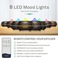 thumbnail image 3 of 18.6oz Ultrasonic Essential Oil Diffuser  Aromatherapy Humidifier  8 Color Lights  4 Timer  Auto Shut-Off  Large Room, 3 of 5