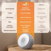 Dreamegg White Noise Machine for Sleep, Sound Machine with Alarm Clocks and Night Light for Bedrooms, Grey