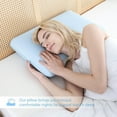 thumbnail image 6 of EGOHOME Memory Foam Pillow, Cooling Gel Bed Pillow, Queen, Blue, 6 of 6