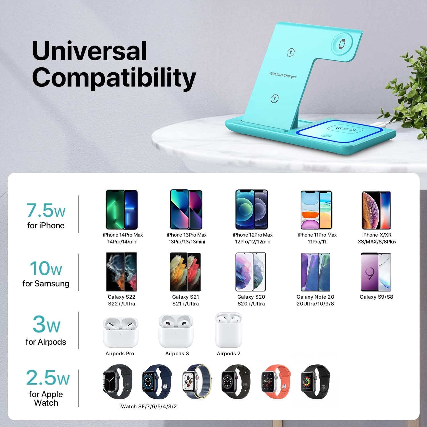 Wireless Charger, 3 in 1 Wireless Charging Station, Fast Wireless Charger Stand for iPhone 14/13/12/11/Pro/Max/XS/XR/X/8/Plus, for Apple Watch 7/6/5/4/3/2/SE, for AirPods 3/2/Pro