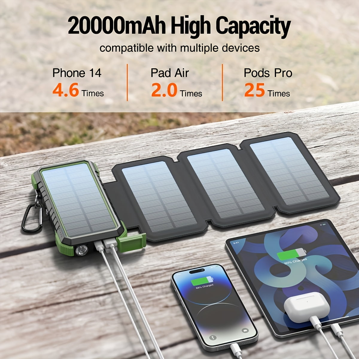 Solar Charger, 4 Foldable Panels, 18W Fast Charging Power Bank With 20000mAh Battery Pack, 4 USB Port, Solar Powered Charger With Camping Flashlight Compass, For Cell Phone