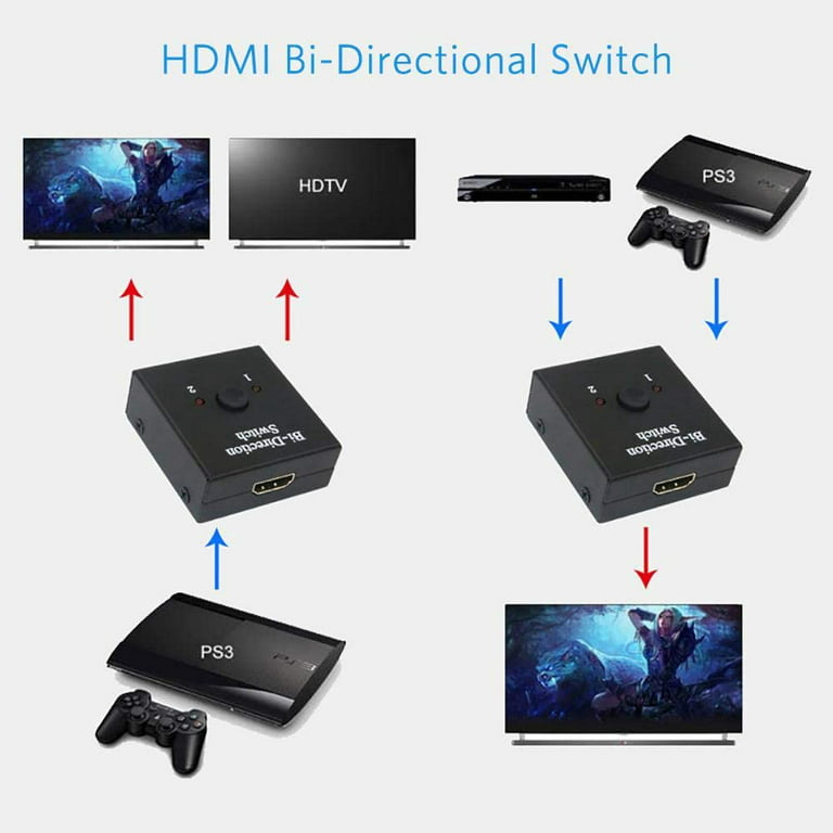 4k hdmi switch hdmi bi-directional 1x2