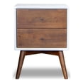 thumbnail image 3 of Home Square 4 Piece Set with Queen Platform Bed 2-Nightstand & 5-Drawer Dresser, 3 of 18