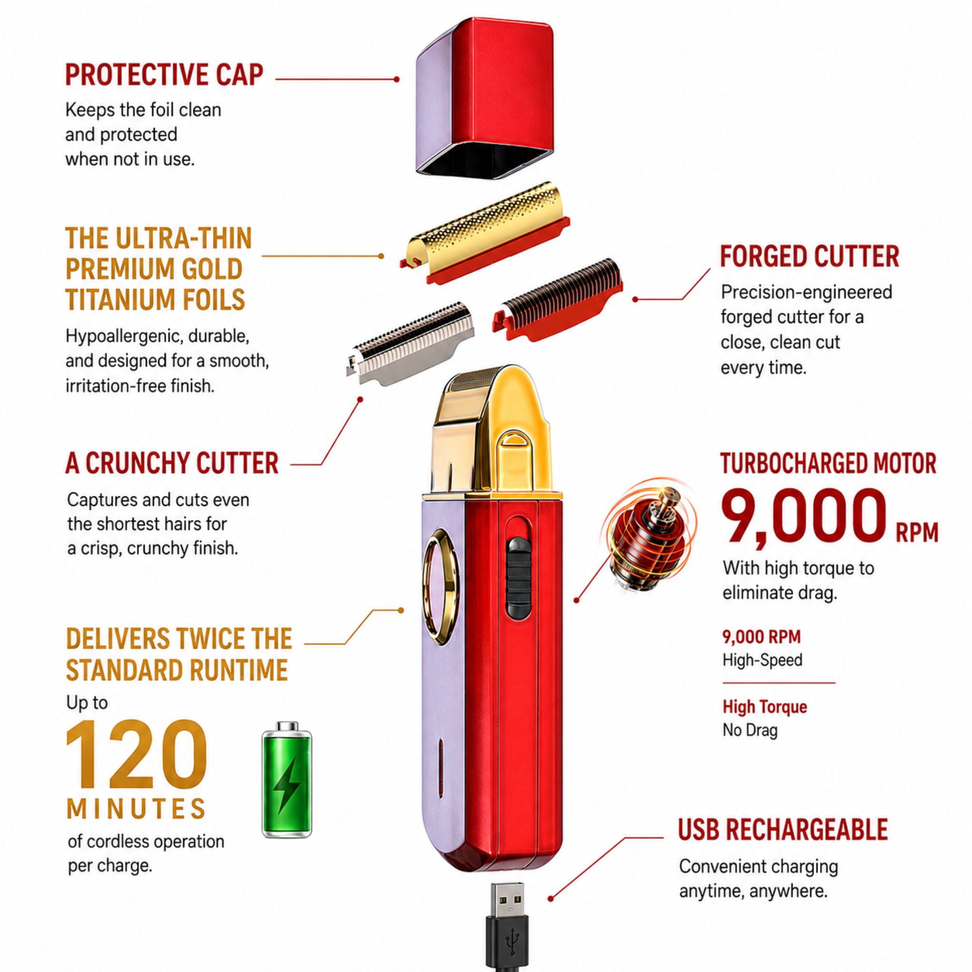 StyleCraft Uno Cordless Single Foil Shaver, Mini Travel Size, Portable, Gold Titanium Premium Head, Turbocharged Motor, Red