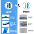 thumbnail image 2 of PCSsole Foot Pain Relief Orthotics Insoles,High Arch Support Shoe Inserts for Flat Feet,Plantar Fasciitis,Heel Pain,Metatarsalgia,Over Pronation for Men and Women, 2 of 7