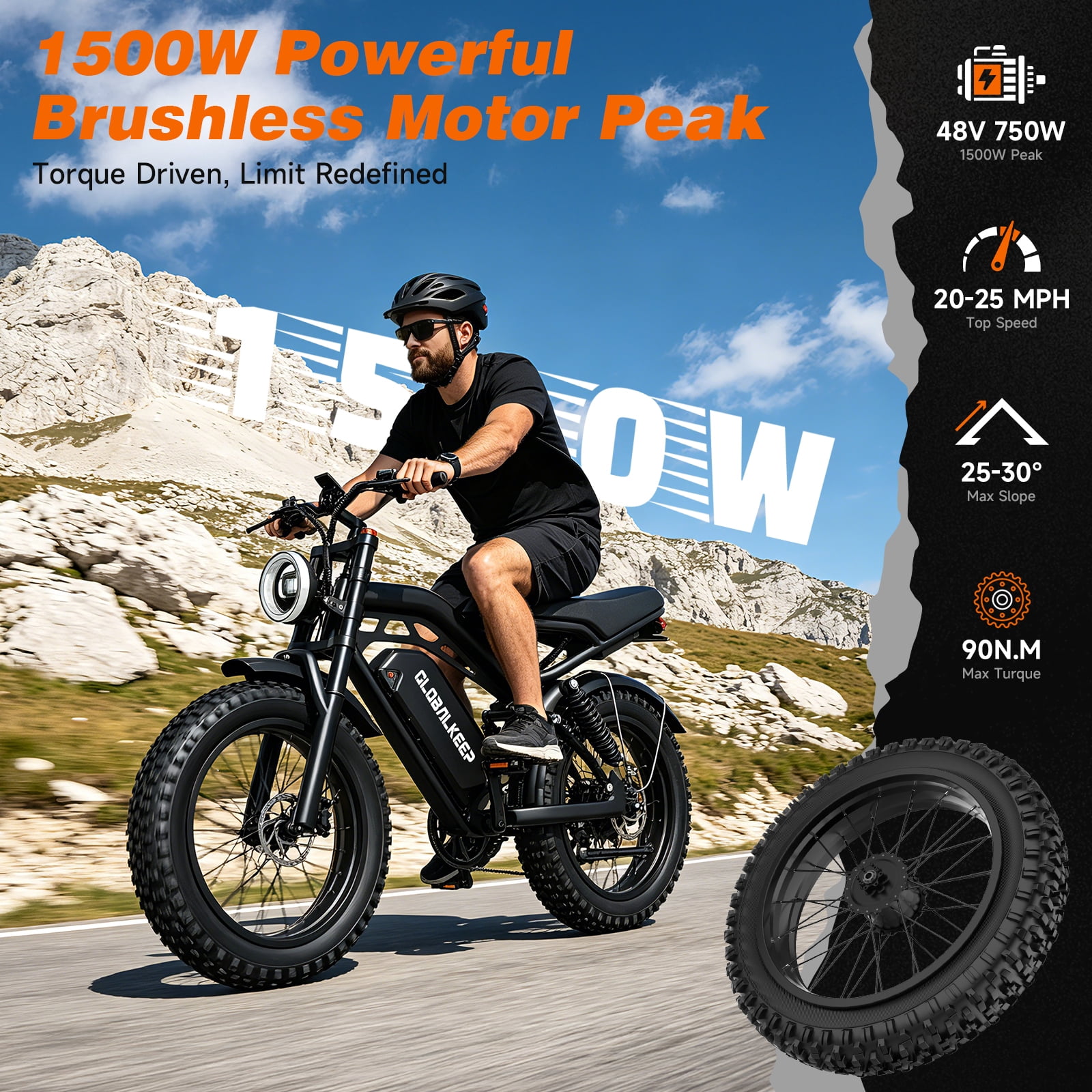 GlobalKeep Electric Mountain Bike for Adults, Peak 1500W Motor, 20"x4" Fat Tire E Bicycle, 48V/15.6Ah Battery UL2849