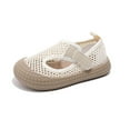 thumbnail image 4 of ZHOGXU Baby Girls Sandals Soft Sole Closed Toe Slip On Lightweight Comfortable Mesh Shoes For Everyday Wear,White,21, 4 of 4