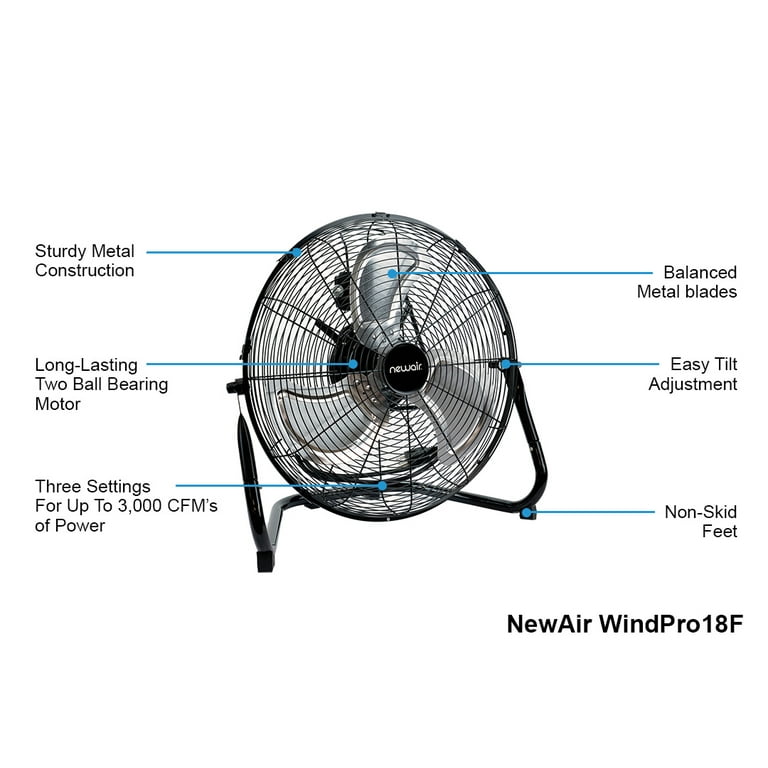 Newair Wall Mounted High Velocity Fan | 18 Air Fan | Quiet High Velocity  Blade Fan | 3 Speed Settings Box Fan | Heavy Duty Fan For Industrial Use 
