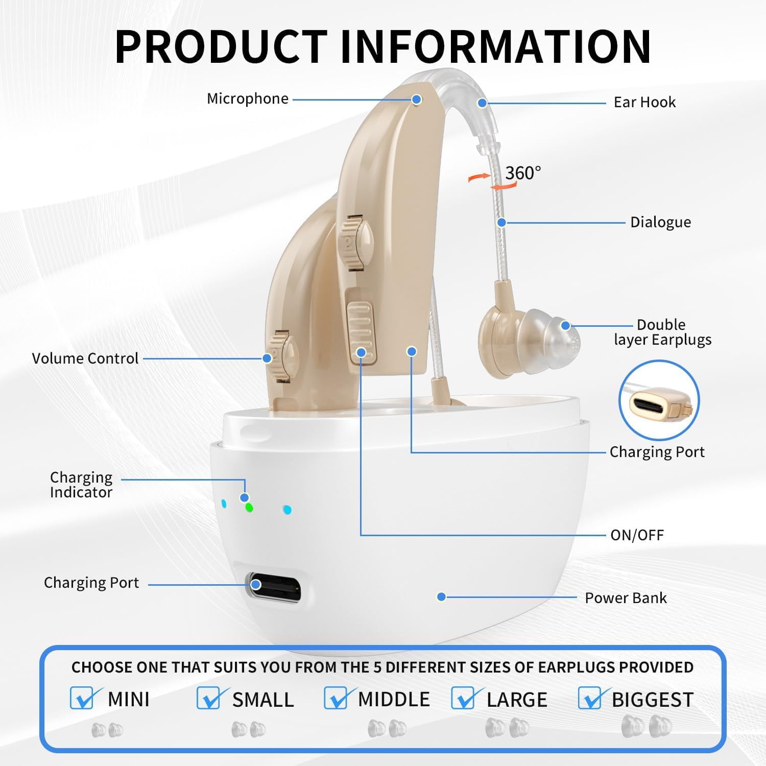 SUWU Hearing Aids for Seniors with Hearing Loss, Rechargeable Hearing Amplifiers with Noise Cancelling and Volume Control for Adults Women Men, Behind-The-Ear Hearing Aid