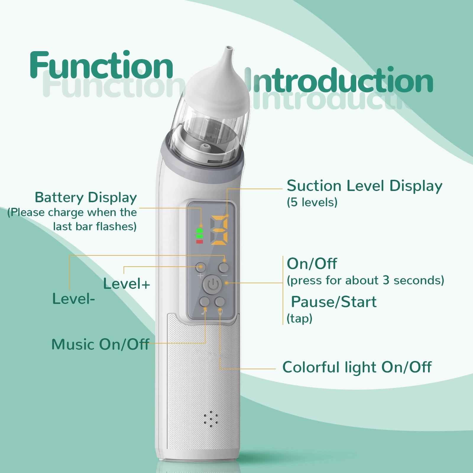 Skdwakiz Nasal Aspirator for Baby, Electric Baby Nose Sucker, Automatic Toddlers Nose Cleaner with 5 Suctions Power, 3 Silicone Tips, 3 Music Modes & Light Soothing Function