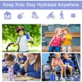 thumbnail image 5 of School Leak Proof 480ML Kids Water Bottle with Straw Toddler Water Bottles BPA-Free for Boys & Girls (Blue)_Special Gift, 5 of 5
