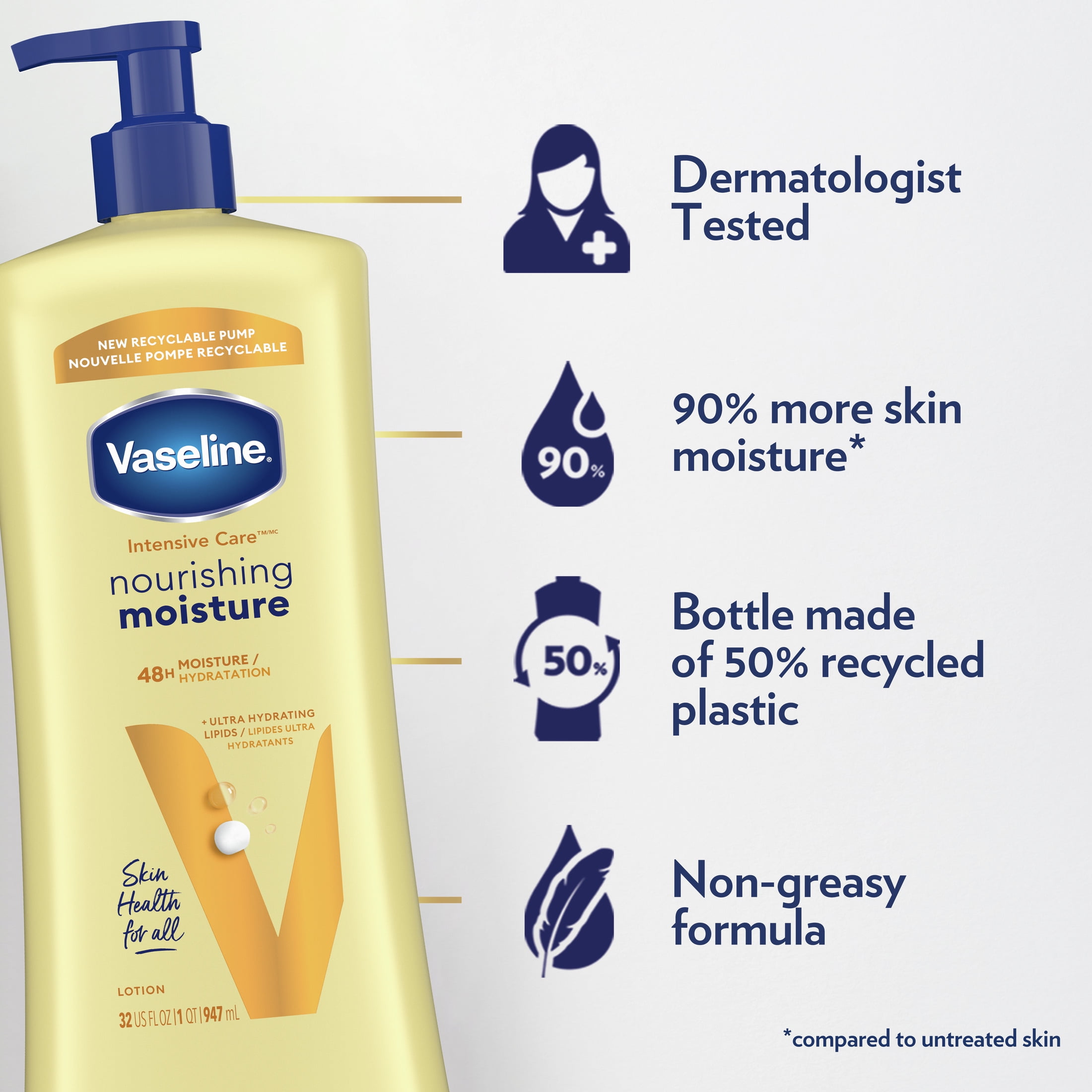 Vaseline Intensive Care Nourishing Moisture Body Lotion for Dry Skin, Lotion Made with Ultra-Hydrating Lipids + Pure Oat Extract for Nourished, Healthy-Looking Skin, 32 fl oz