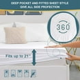 thumbnail image 6 of Sanmadrola Mattress Protector 100% Waterproof Bed Cover Premium Fitted Bed Protectors with 21 Inches Deep Pocket, 2 Pack, White, Full, 6 of 7
