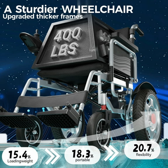 Edcsi Electric Wheelchairs for Adults, Foldable Power Wheelchair, All Terrain, Intelligent, 15 Miles Range, Black